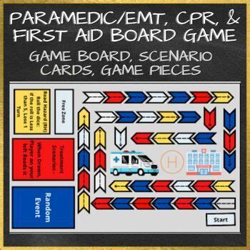 potential injury in playing board games|A Paramedic's guide to boardgame.